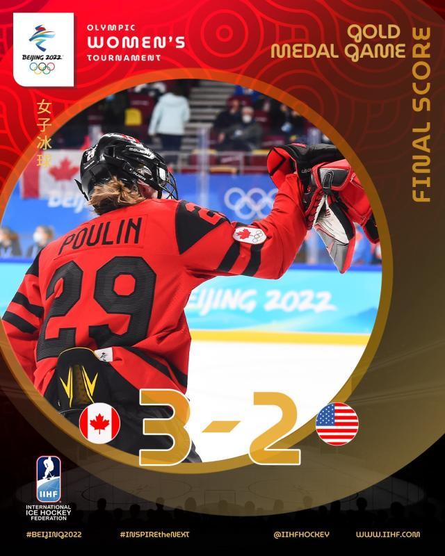 体育app-【冬奥女冰】加拿大复仇美国夺金 狂轰57球破纪录